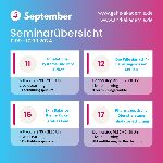 Seminarübersicht