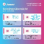 Seminarübersicht