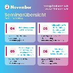 Seminarübersicht