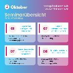 Seminarübersicht