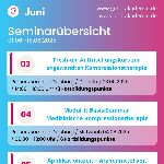 Seminarübersicht