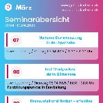Seminarübersicht