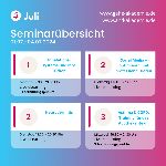 Seminarübersicht